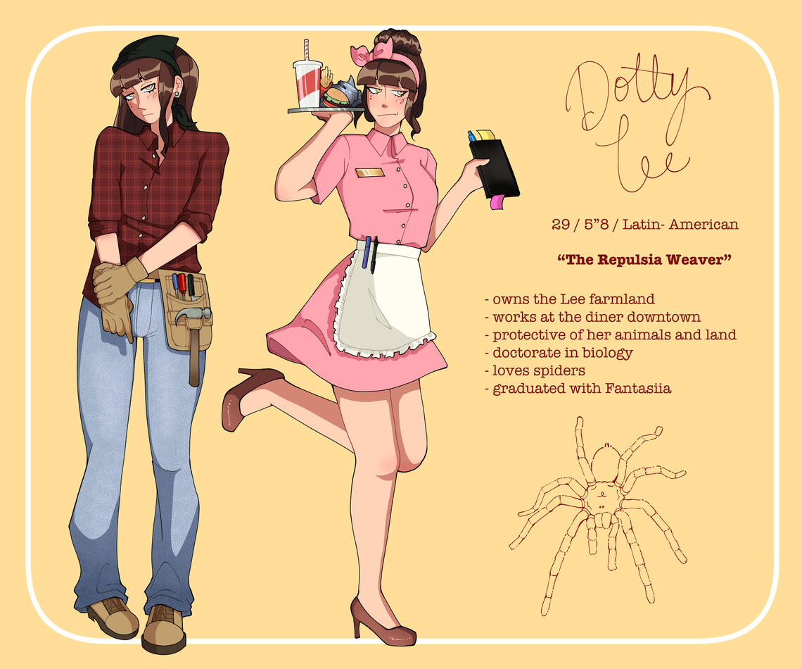 (My oc!)